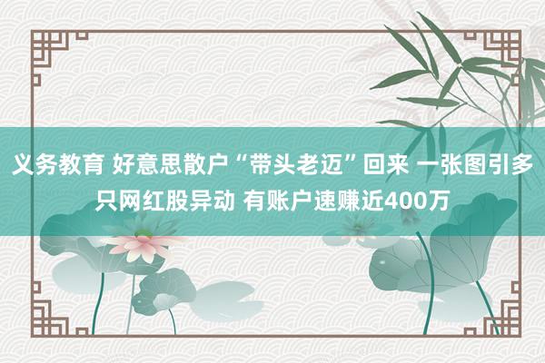 义务教育 好意思散户“带头老迈”回来 一张图引多只网红股异动 有账户速赚近400万